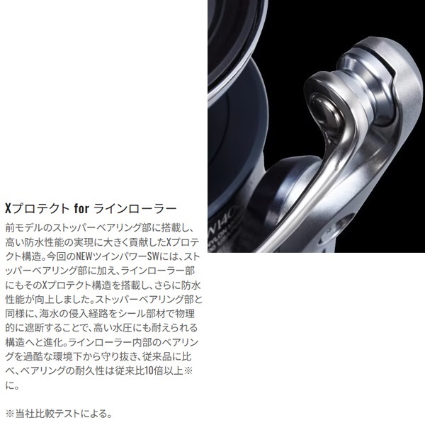 21ツインパワーSW